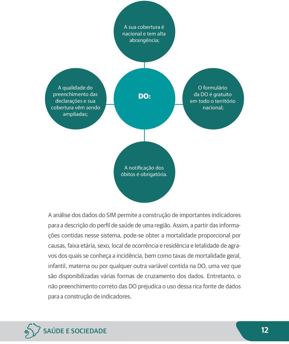 Assim, a partir das informações contidas nesse sistema, pode-se obter a mortalidade proporcional por causas, faixa etária, sexo, local de ocorrência e residência e letalidade de agravos dos quais se