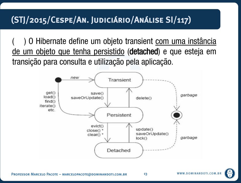 com uma instância de um objeto que tenha persistido (detached) e que