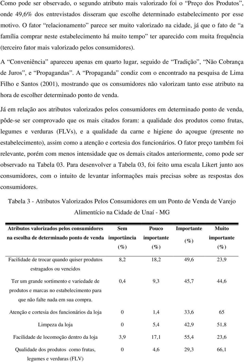 valorizado pelos consumidores). A Conveniência apareceu apenas em quarto lugar, seguido de Tradição, Não Cobrança de Juros, e Propagandas.