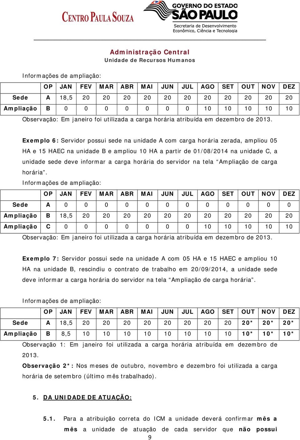 Exemplo 6: Servidor possui sede na unidade A com carga horária zerada, ampliou 05 HA e 15 HAEC na unidade B e ampliou 10 HA a partir de 01/08/2014 na unidade C, a unidade sede deve informar a carga