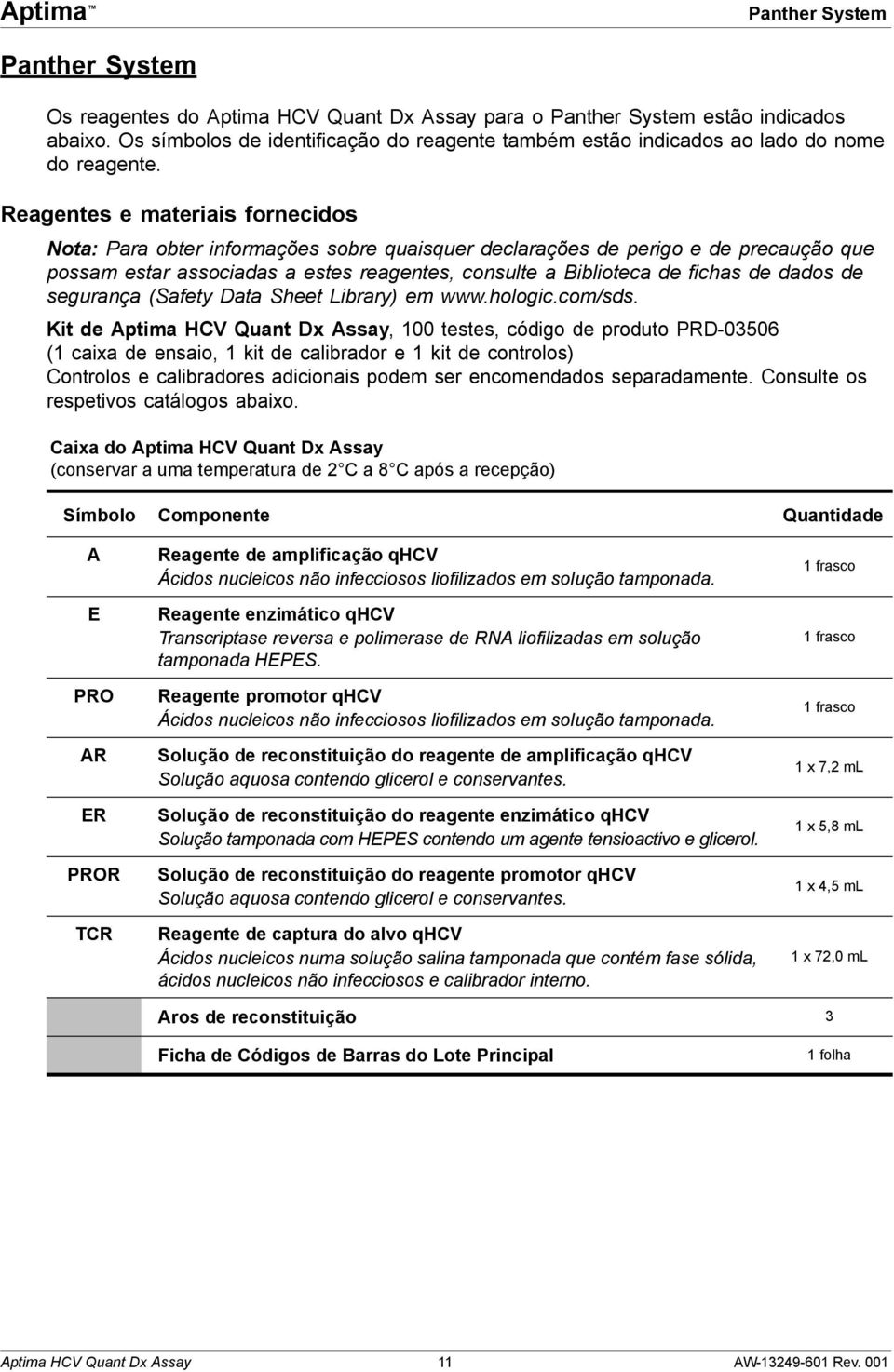 Reagentes e materiais fornecidos Nota: Para obter informações sobre quaisquer declarações de perigo e de precaução que possam estar associadas a estes reagentes, consulte a Biblioteca de fichas de