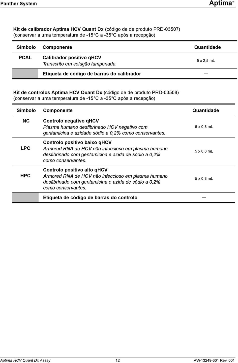 5 x 2,5 ml Etiqueta de código de barras do calibrador Kit de controlos Aptima HCV Quant Dx (código de de produto PRD-03508) (conservar a uma temperatura de -15 C a -35 C após a recepção) Símbolo