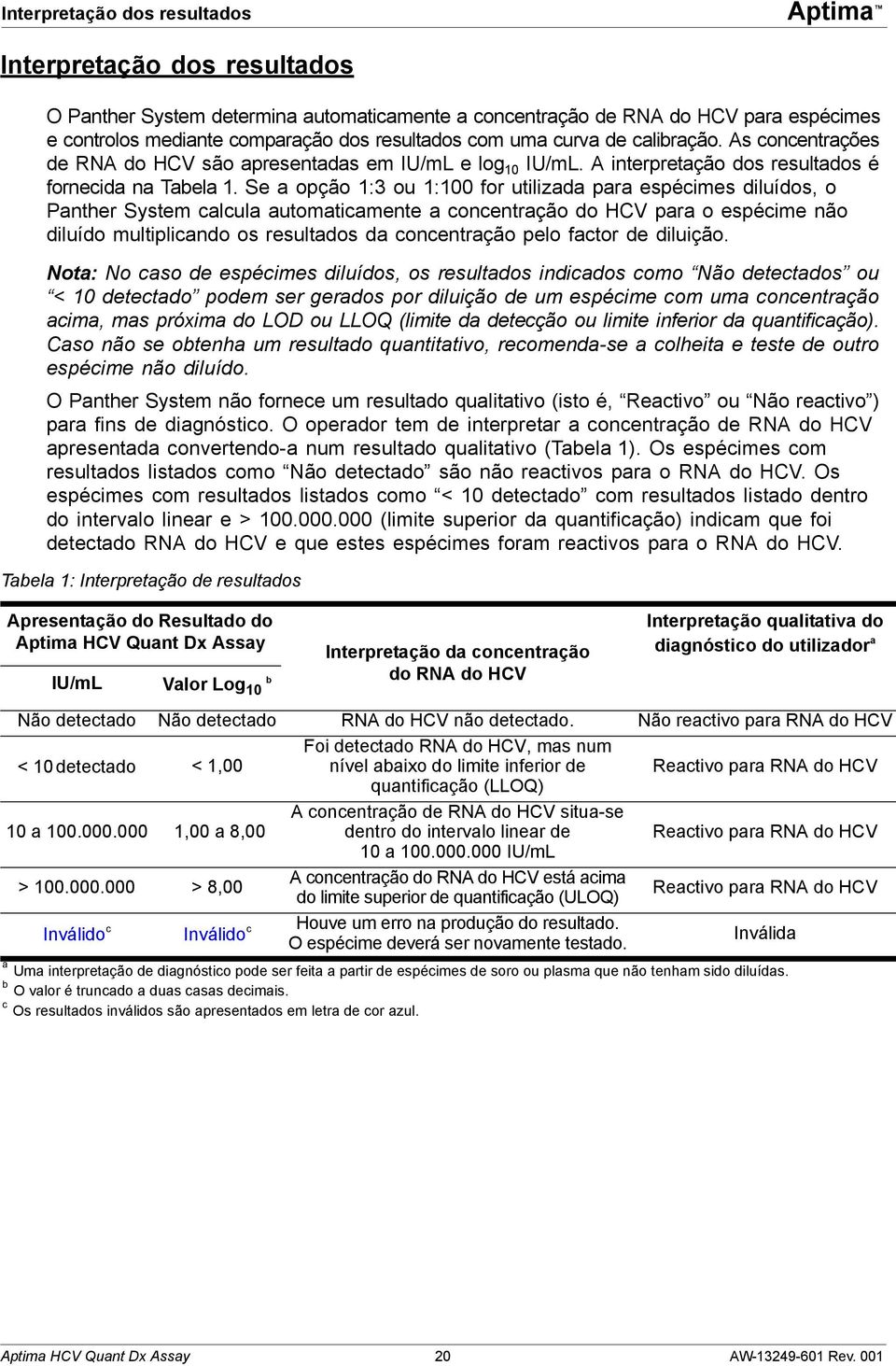 Se a opção 1:3 ou 1:100 for utilizada para espécimes diluídos, o Panther System calcula automaticamente a concentração do HCV para o espécime não diluído multiplicando os resultados da concentração