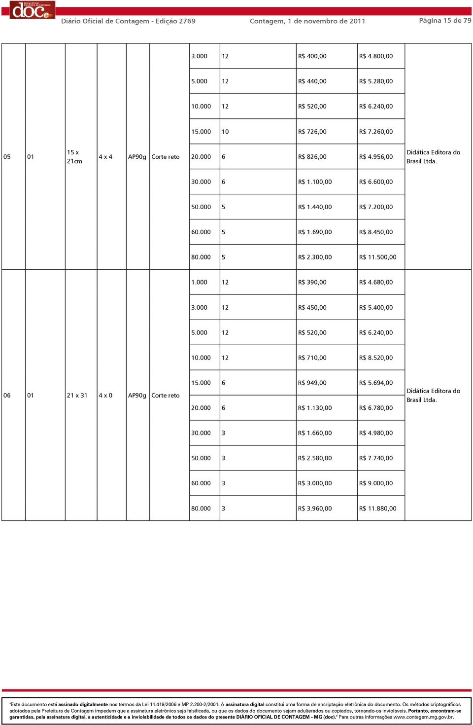 450,00 80.000 5 R$ 2.300,00 R$ 11.500,00 1.000 12 R$ 390,00 R$ 4.680,00 3.000 12 R$ 450,00 R$ 5.400,00 5.000 12 R$ 520,00 R$ 6.240,00 10.000 12 R$ 710,00 R$ 8.