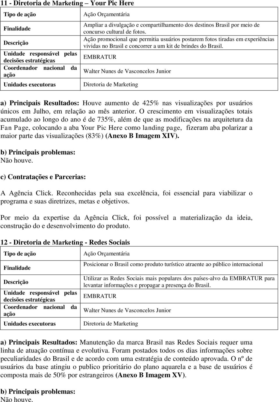 Walter Nunes de Vasconcelos Junior Diretoria de Marketing a) Principais Resultados: Houve aumento de 425% nas visualizações por usuários únicos em Julho, em relação ao mês anterior.