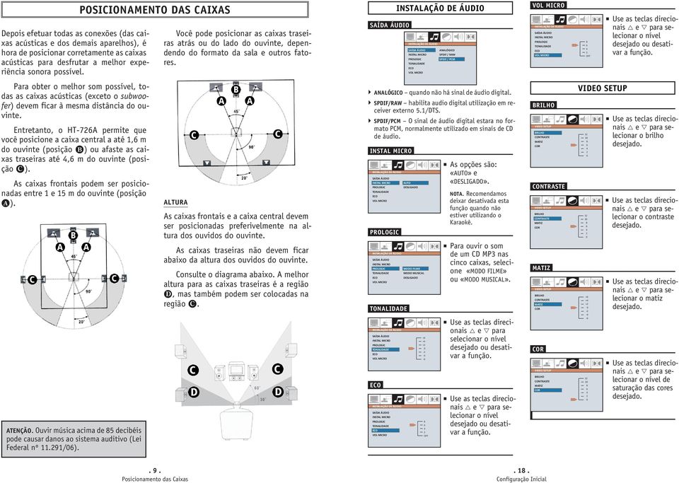 SAÍDA ÁUDIO INSTALAÇÃO DE ÁUDIO INSTALAÇÃO DE ÁUDIO SAÍDA ÁUDIO ANALÓGICO INSTAL MICRO SPDIF / RAW PROLOGIC SPDIF / PCM TONALIDADE ECO VOL MICRO VOL MICRO INSTALAÇÃO DE ÁUDIO SAÍDA ÁUDIO INSTAL MICRO