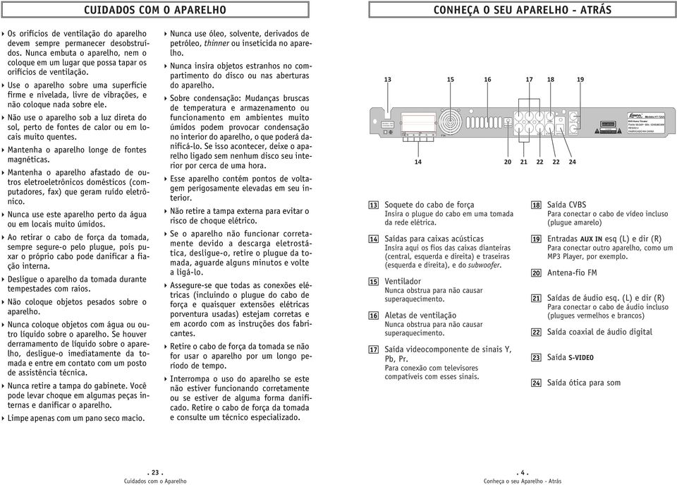 Não use o aparelho sob a luz direta do sol, perto de fontes de calor ou em locais muito quentes. Mantenha o aparelho longe de fontes magnéticas.