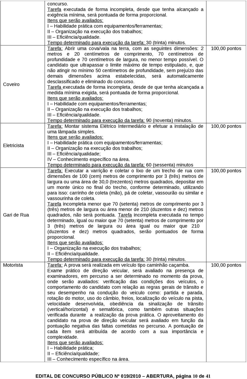 Tempo determinado para execução da tarefa: 30 (trinta) minutos.