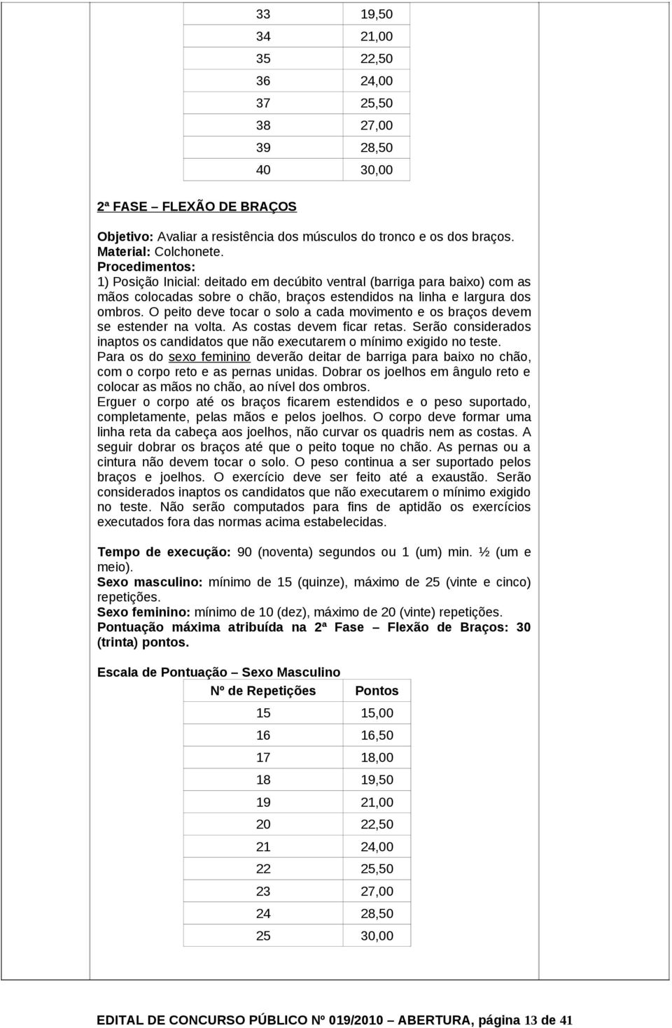 O peito deve tocar o solo a cada movimento e os braços devem se estender na volta. As costas devem ficar retas. Serão considerados inaptos os candidatos que não executarem o mínimo exigido no teste.