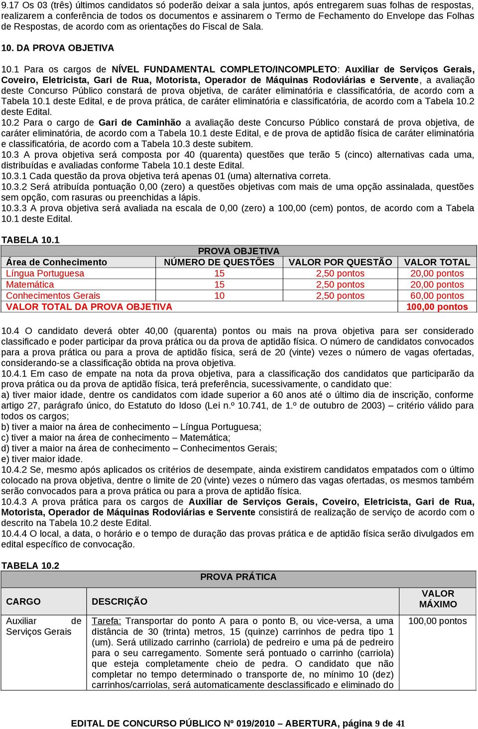 1 Para os cargos de NÍVEL FUNDAMENTAL COMPLETO/INCOMPLETO: Auxiliar de Serviços Gerais, Coveiro, Eletricista, Gari de Rua, Motorista, Operador de Máquinas Rodoviárias e Servente, a avaliação deste