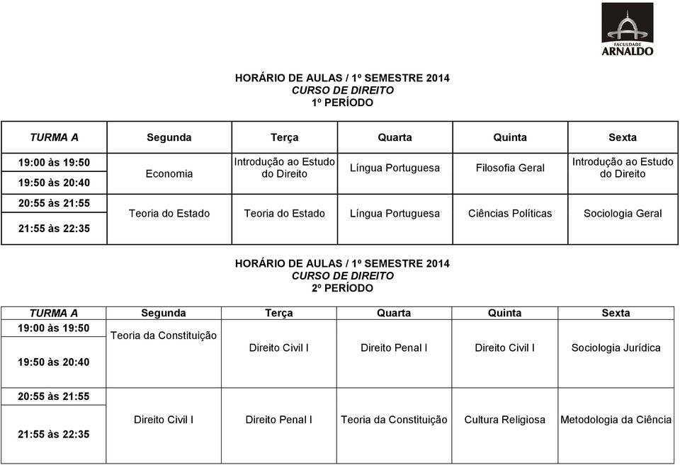 Geral 2º PERÍODO Teoria da Constituição Direito Civil I Direito Penal I Direito Civil I Sociologia