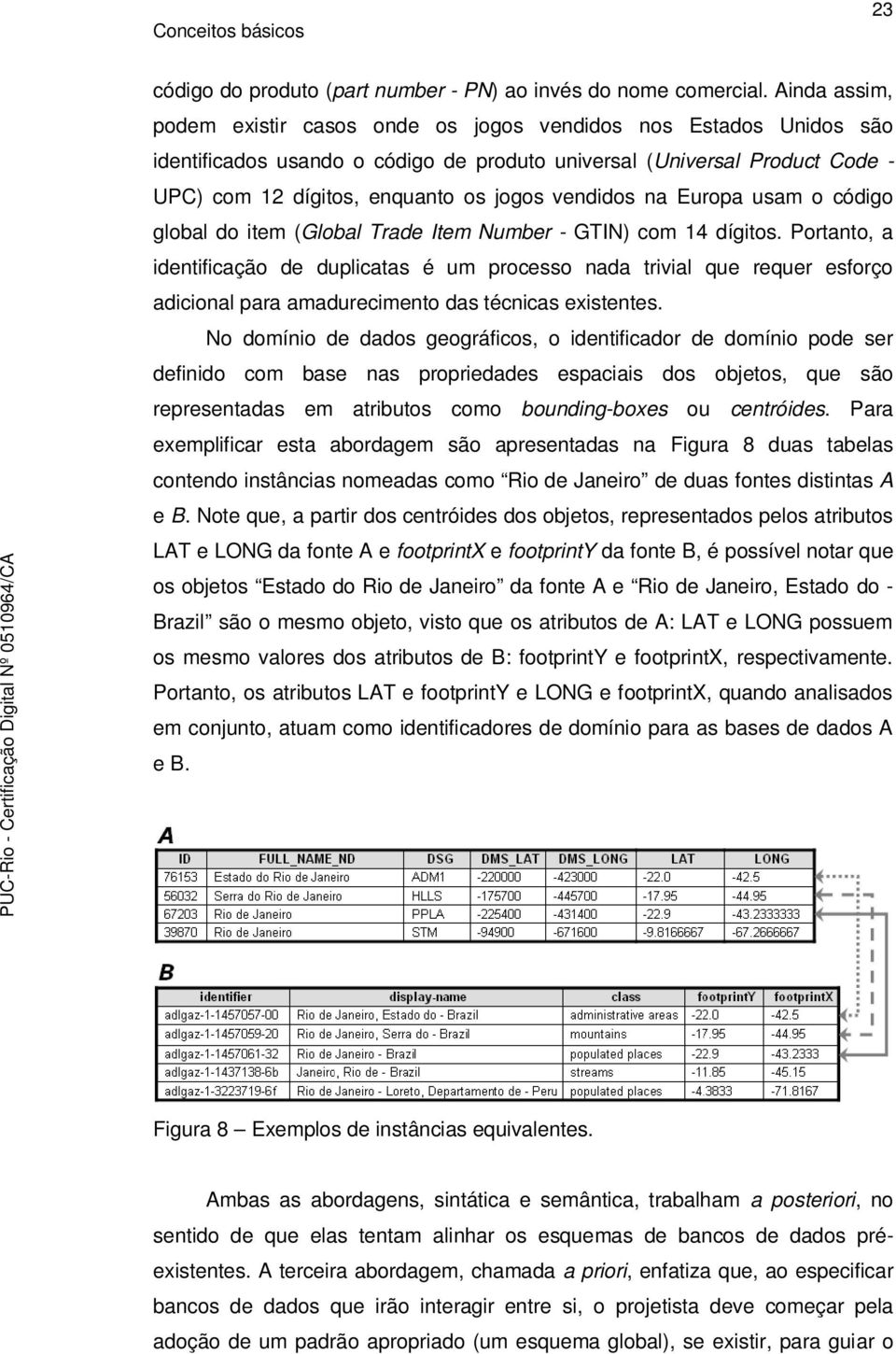 vendidos na Europa usam o código global do item (Global Trade Item Number - GTIN) com 14 dígitos.