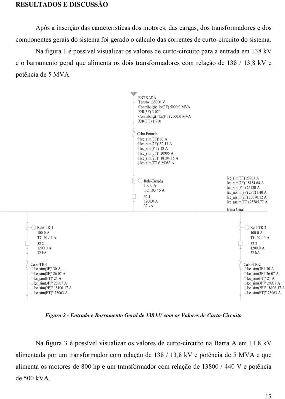 Na figura 1 é possível visualizar os valores de curto-circuito para a entrada em 138 kv e o barramento geral que alimenta os dois transformadores com relação de 138 / 13,8 kv e potência de 5 MVA.