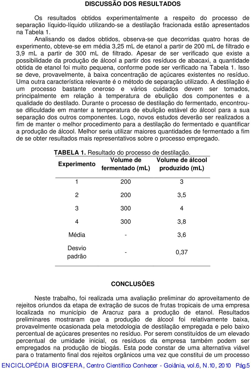 Apesar de ser verificado que existe a possibilidade da produção de álcool a partir dos resíduos de abacaxi, a quantidade obtida de etanol foi muito pequena, conforme pode ser verificado na Tabela 1.