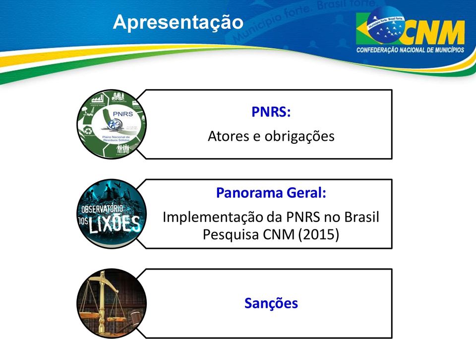 Implementação da PNRS no