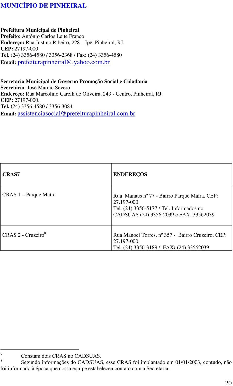 br Secretaria Municipal de Governo Promoção Social e Cidadania Secretário: José Marcio Severo Endereço: Rua Marcolino Carelli de Oliveira, 243 - Centro, Pinheiral, RJ. CEP: 27197-000. Tel.