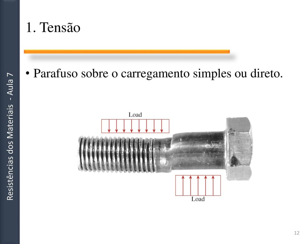 o carregamento