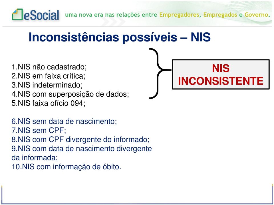 NIS faixa ofício 094; NIS INCONSISTENTE 6.NIS sem data de nascimento; 7.