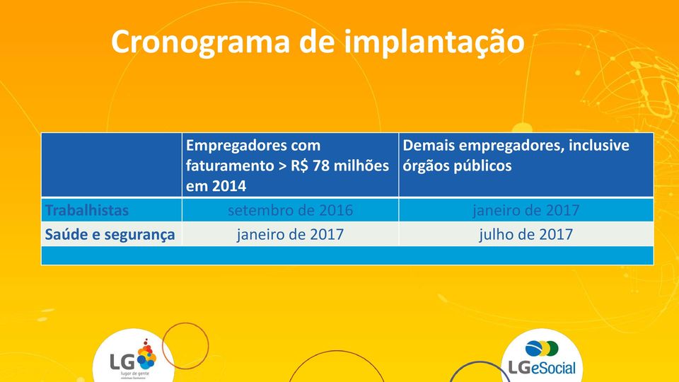 órgãos públicos Trabalhistas setembro de 2016 janeiro