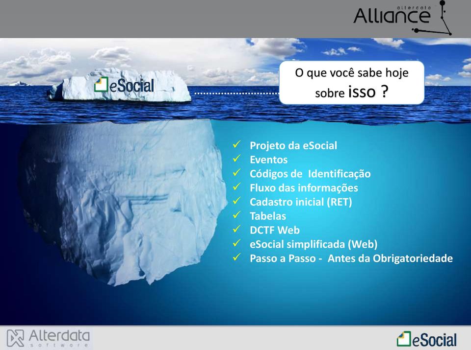 Fluxo das informações Cadastro inicial (RET) Tabelas