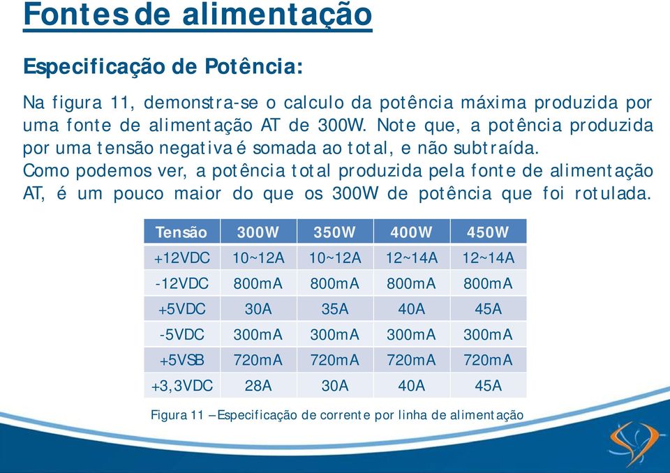 Como podemos ver, a potência total produzida pela fonte de alimentação AT, é um pouco maior do que os 300W de potência que foi rotulada.