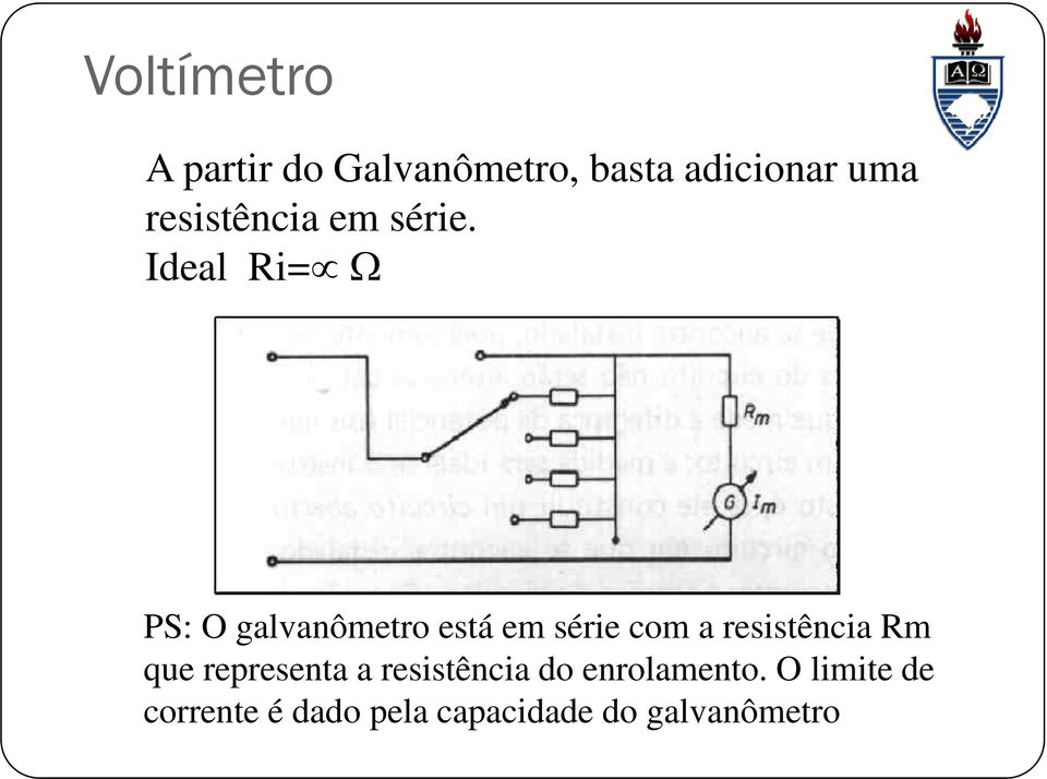 Ideal Ri= Ω PS: O galvanômetro está em série com a resistência