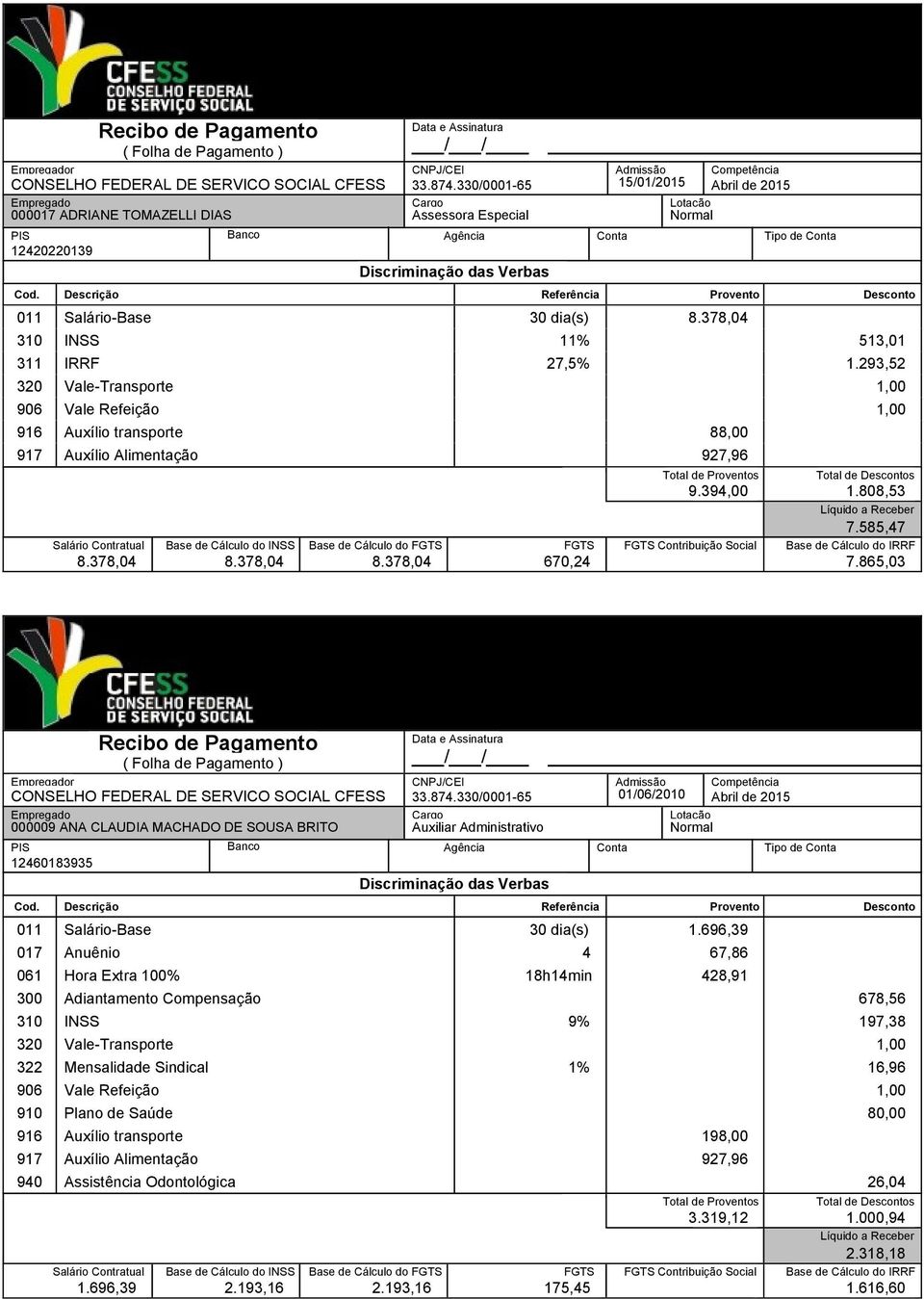 696,39 Auxiliar Administrativo 01/06/2010 2.193,16 2.193,16 4 18h14min 9% 1% 175,45 1.