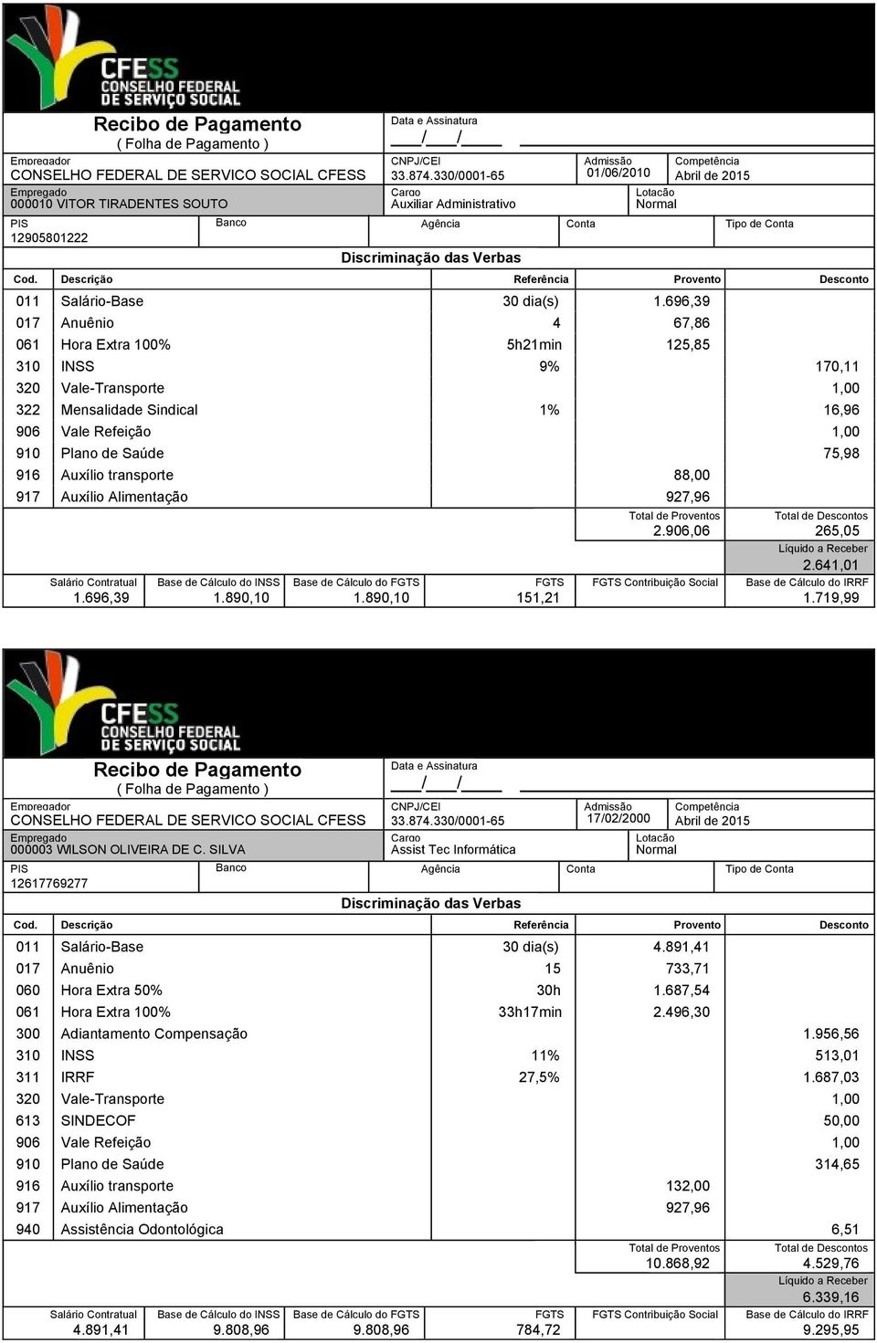 719,99 000003 WILSON OLIVEIRA DE C. SILVA 12617769277 060 613 Hora Extra 50% SINDECOF 4.