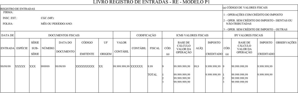 SEM CRÉDITO DE IMPOSTO OUTRAS DATA DE DOCUMENTOS FISCAIS CODIFICAÇÃO ICMS VALORES FISCAIS IPI VALORES FISCAIS ENTRADA ESPÉCIE SUB- NÚMERO DATA DO DOCUMENTO