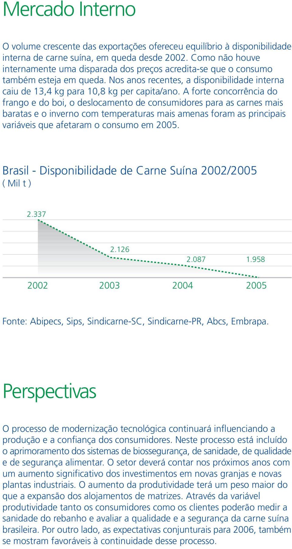 A forte concorrência do frango e do boi, o deslocamento de consumidores para as carnes mais baratas e o inverno com temperaturas mais amenas foram as principais variáveis que afetaram o consumo em