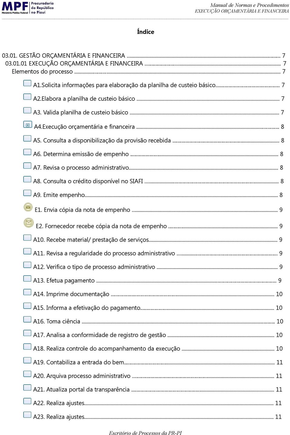 Determina emissão de empenho... 8 A7. Revisa o processo administrativo... 8 A8. Consulta o crédito disponível no SIAFI... 8 A9. Emite empenho... 8 E1. Envia cópia da nota de empenho... 9 E2.