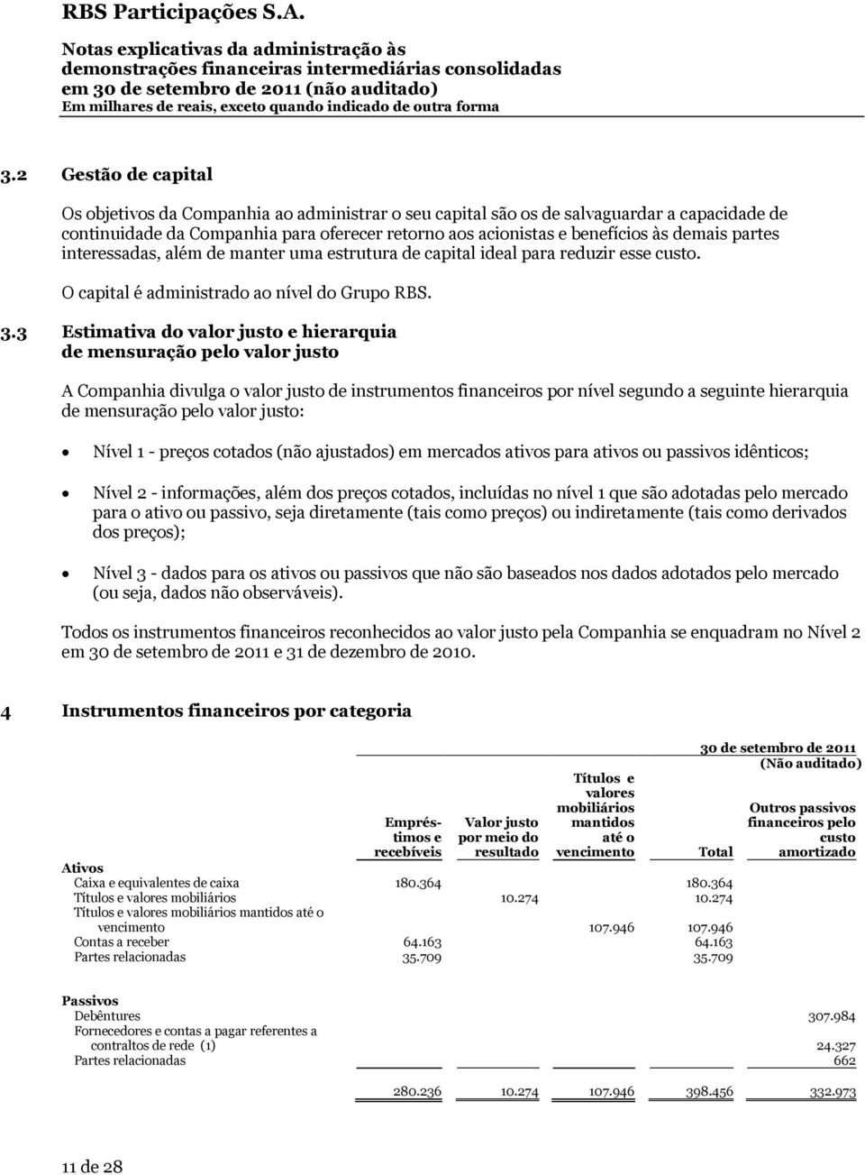 3 Estimativa do valor justo e hierarquia de mensuração pelo valor justo A Companhia divulga o valor justo de instrumentos financeiros por nível segundo a seguinte hierarquia de mensuração pelo valor