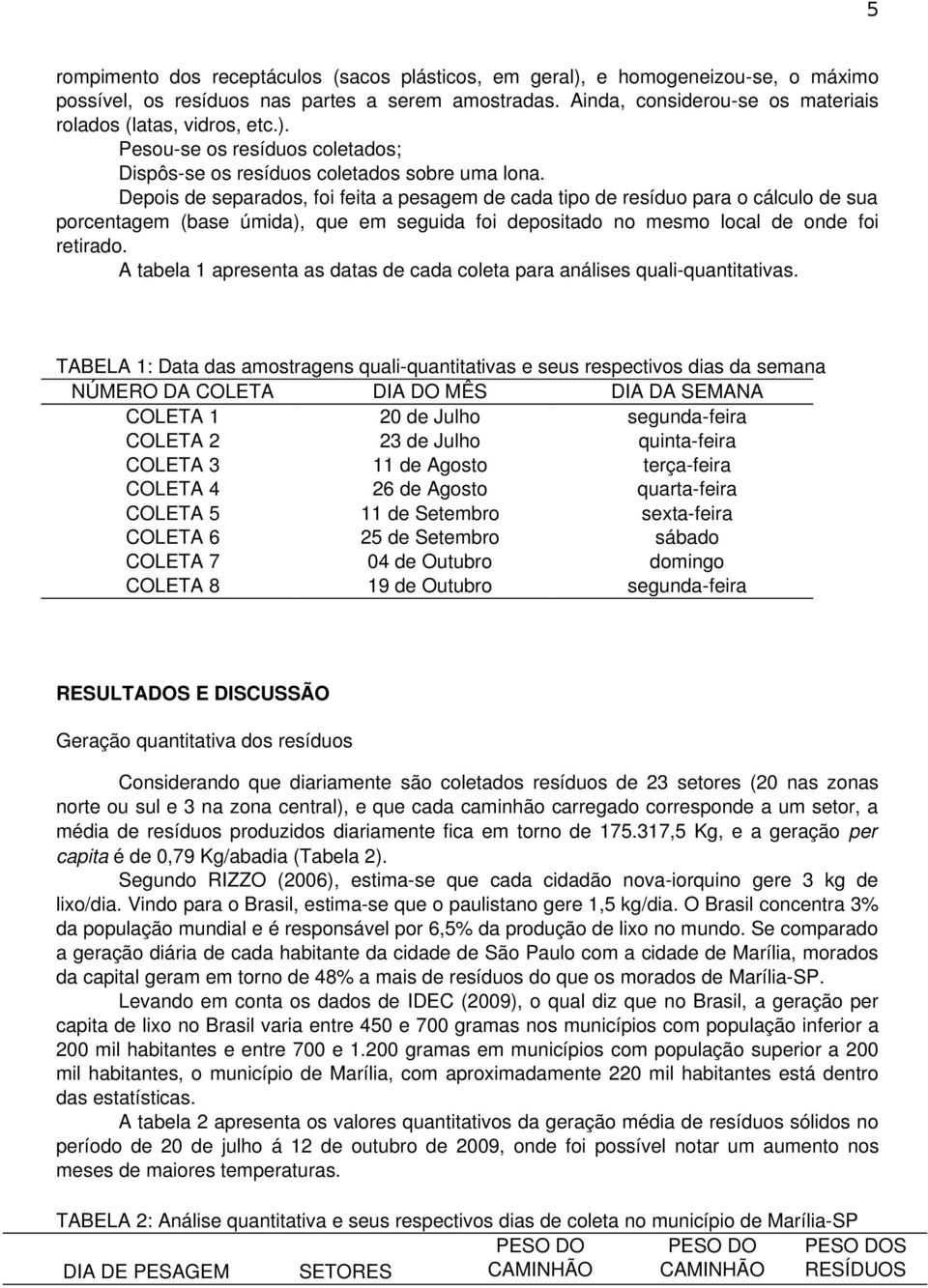 Depois de separados, foi feita a pesagem de cada tipo de resíduo para o cálculo de sua porcentagem (base úmida), que em seguida foi depositado no mesmo local de onde foi retirado.