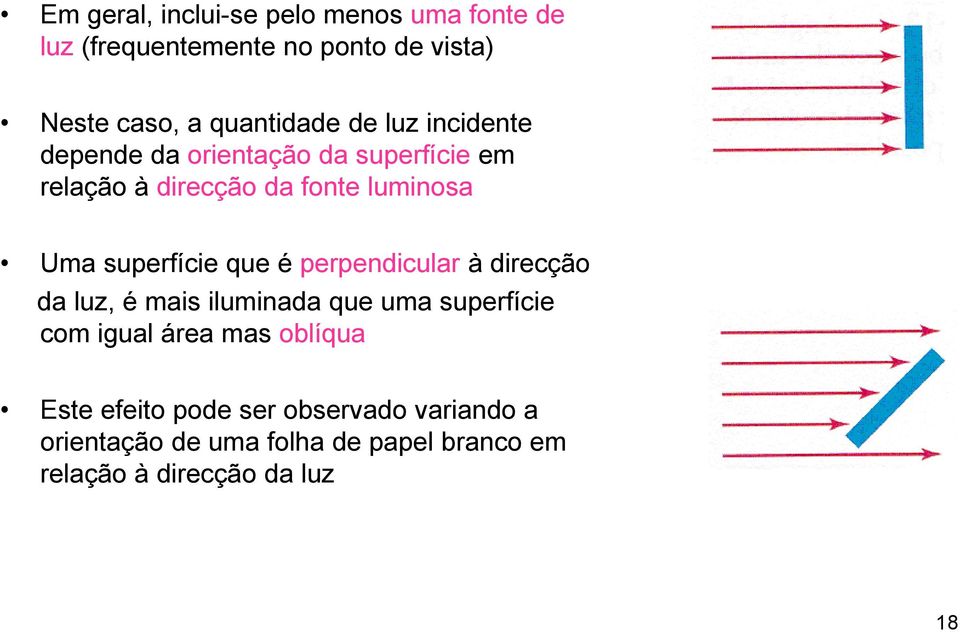 que é perpendicular à direcção da luz, é mais iluminada que uma superfície com igual área mas oblíqua Este