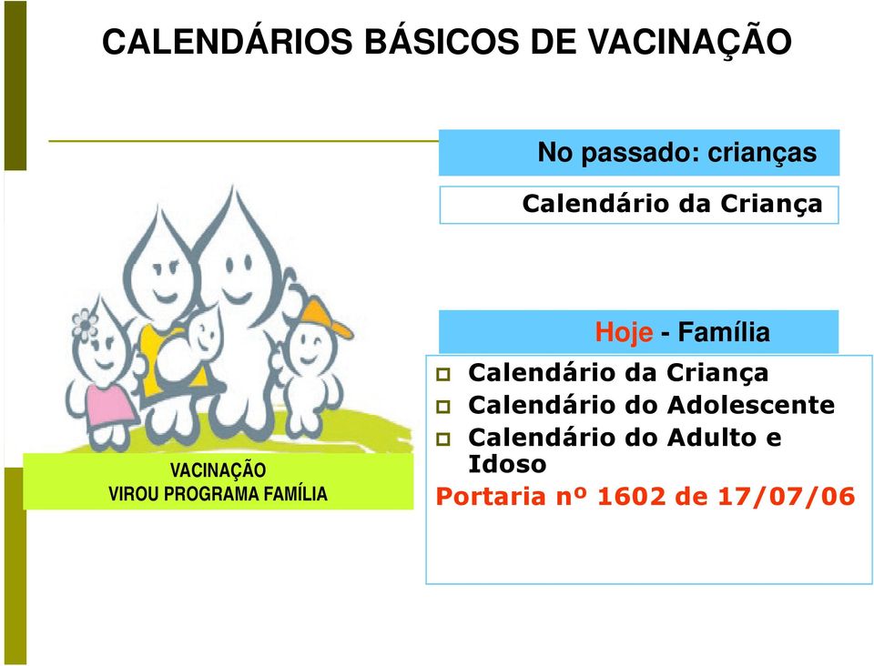 Hoje - Família Calendário da Criança Calendário do