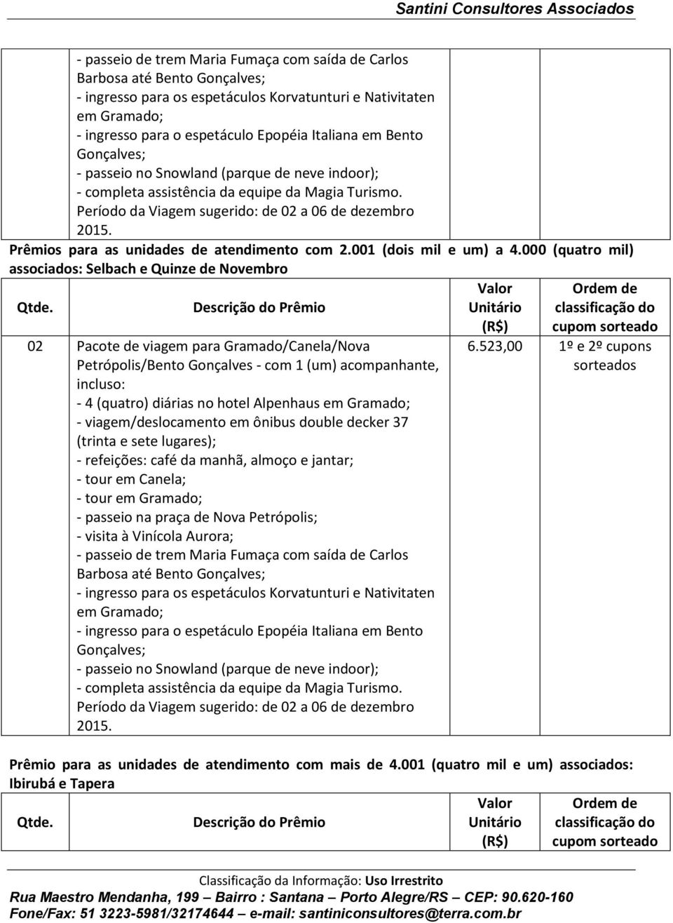 000 (quatro mil) associados: Selbach e Quinze de Novembro Qtde.