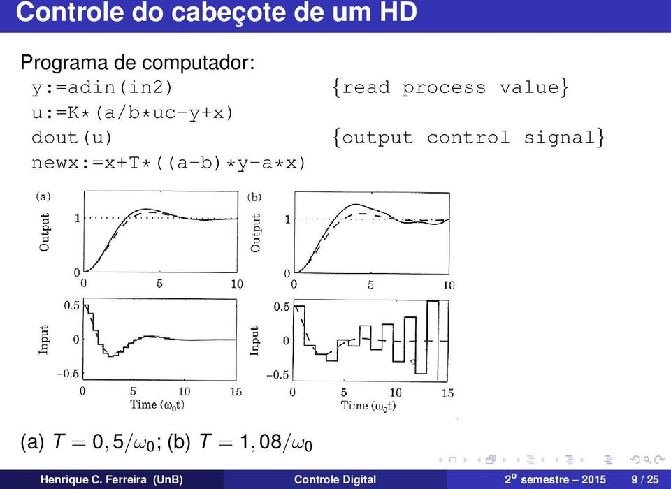 signal} newx:=x+t*((a-b)*y-a*x) (a) T = 0, 5/ω 0 ; (b) T = 1, 08/ω