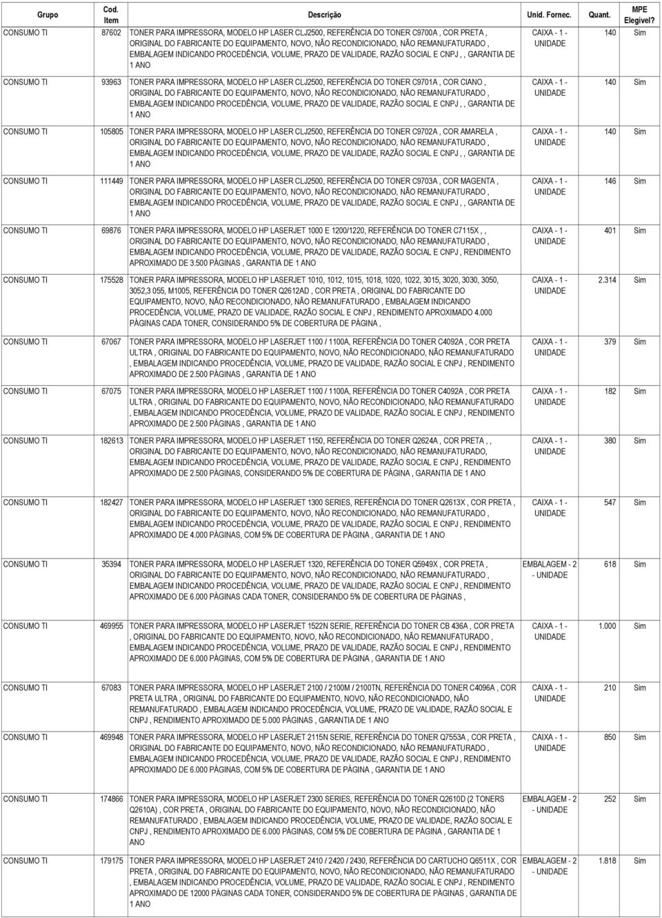 DE 1 ANO CONSUMO TI 105805 TONER PA IMPRESSORA, MODELO HP LASER CLJ2500, REFERÊNCIA DO TONER C9702A, COR AMELA, EMBALAGEM INDICANDO PROCEDÊNCIA, VOLUME, PRAZO DE VALIDADE, RAZÃO SOCIAL E CNPJ,,