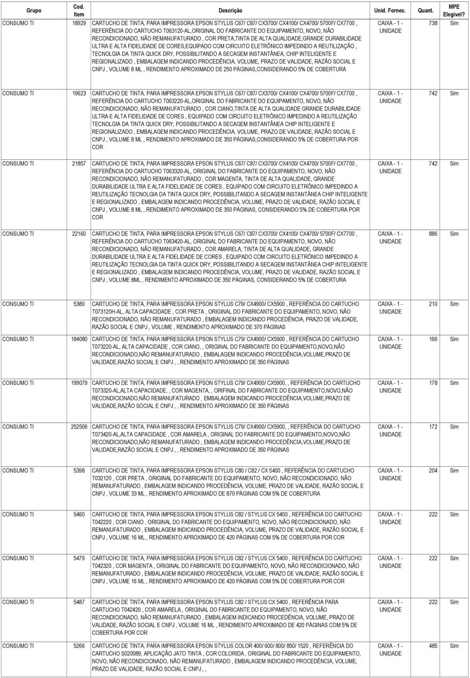 QUICK DRY, POSSIBILITANDO A SECAGEM INSTANTÂNEA, CHIP INTELIGENTE E REGIONALIZADO, EMBALAGEM INDICANDO PROCEDÊNCIA, VOLUME, PRAZO DE VALIDADE, RAZÃO SOCIAL E CNPJ, VOLUME 8 ML, RENDIMENTO APROXIMADO