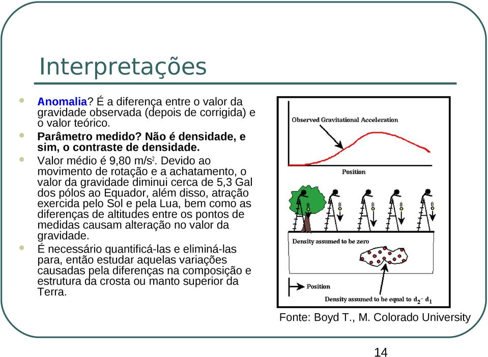 Devido ao movimento de rotação e a achatamento, o valor da gravidade diminui cerca de 5,3 Gal dos pólos ao Equador, além disso, atração exercida pelo Sol e pela Lua, bem