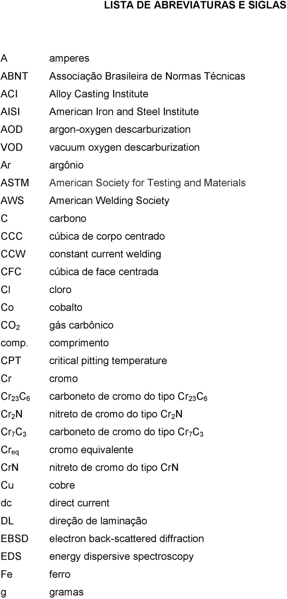 for Testing and Materials American Welding Society carbono cúbica de corpo centrado constant current welding cúbica de face centrada cloro cobalto gás carbônico comprimento critical pitting