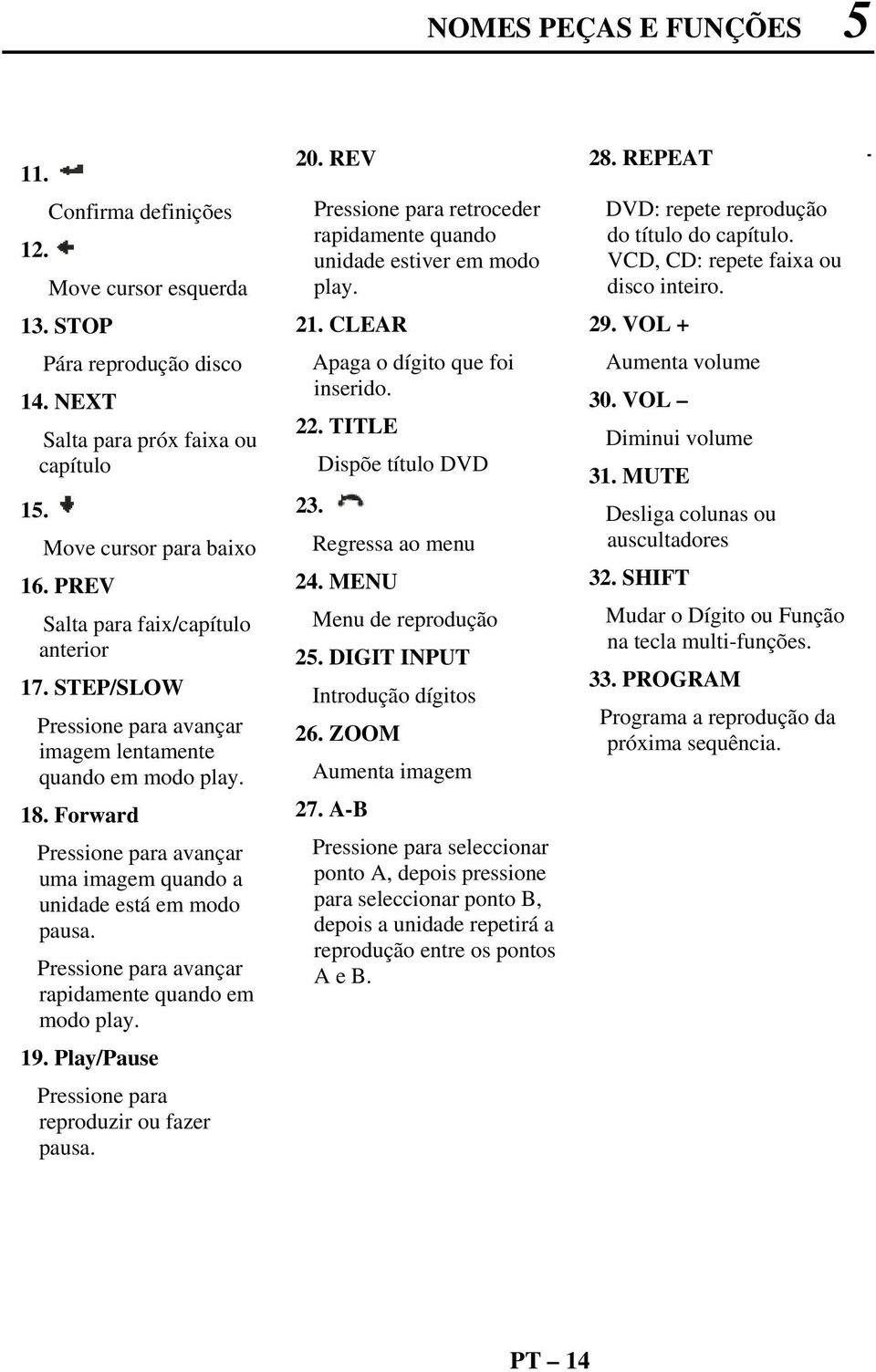 Pressione para avançar rapidamente quando em modo play. 19. Play/Pause Pressione para reproduzir ou fazer pausa. 20. REV Pressione para retroceder rapidamente quando unidade estiver em modo play. 21.