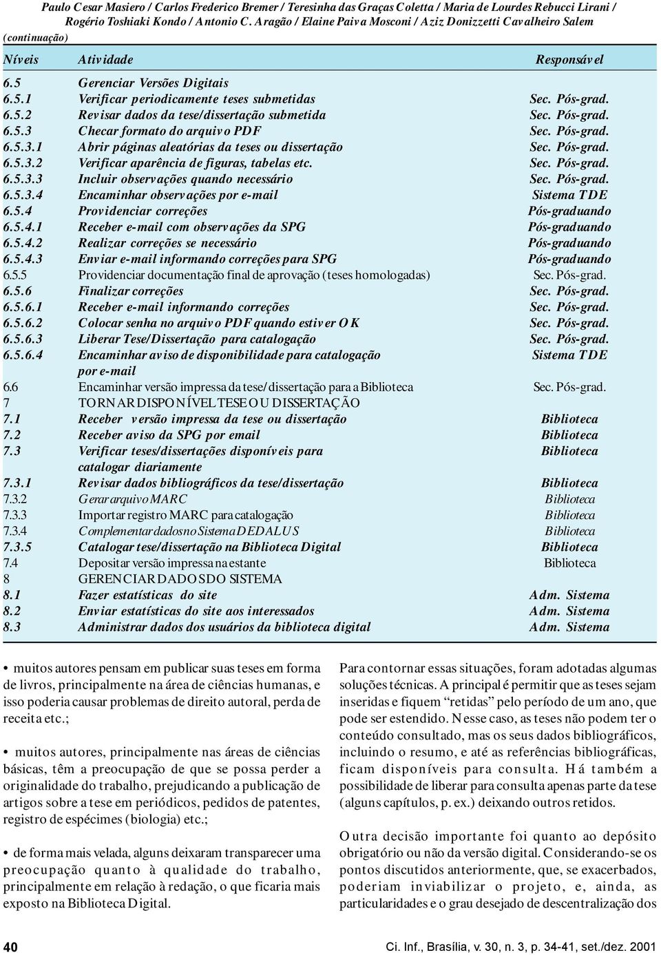 Pós-grad. 6.5.2 Revisar dados da tese/dissertação submetida Sec. Pós-grad. 6.5.3 Checar formato do arquivo PDF Sec. Pós-grad. 6.5.3.1 Abrir páginas aleatórias da teses ou dissertação Sec. Pós-grad. 6.5.3.2 Verificar aparência de figuras, tabelas etc.