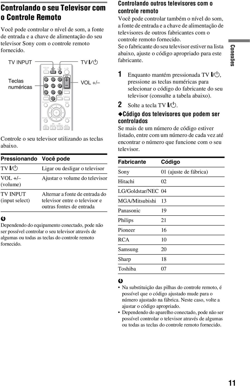 Pressionando TV [/1 VOL +/ (volume) TV INPUT (input select) PICTURE NAVI CLEAR TOP MENU RETURN TIME/TEXT DISPLAY Você pode Ligar ou desligar o televisor Ajustar o volume do televisor Alternar a fonte