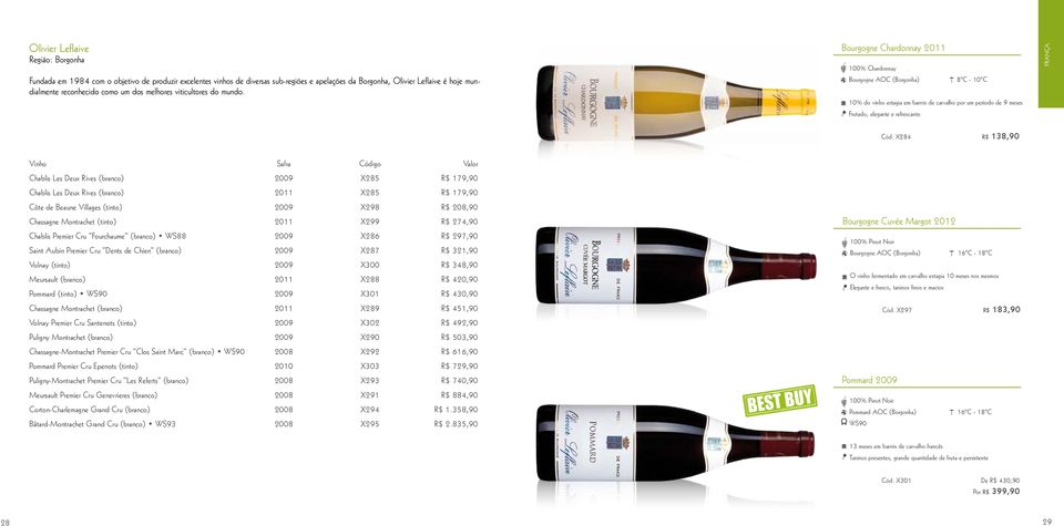Bourgogne Chardonnay 2011 100% Chardonnay Bourgogne AOC (Borgonha) 8ºC - 10ºC 10% do vinho estagia em barrris de carvalho por um período de 9 meses Frutado, elegante e refrescante Cód.