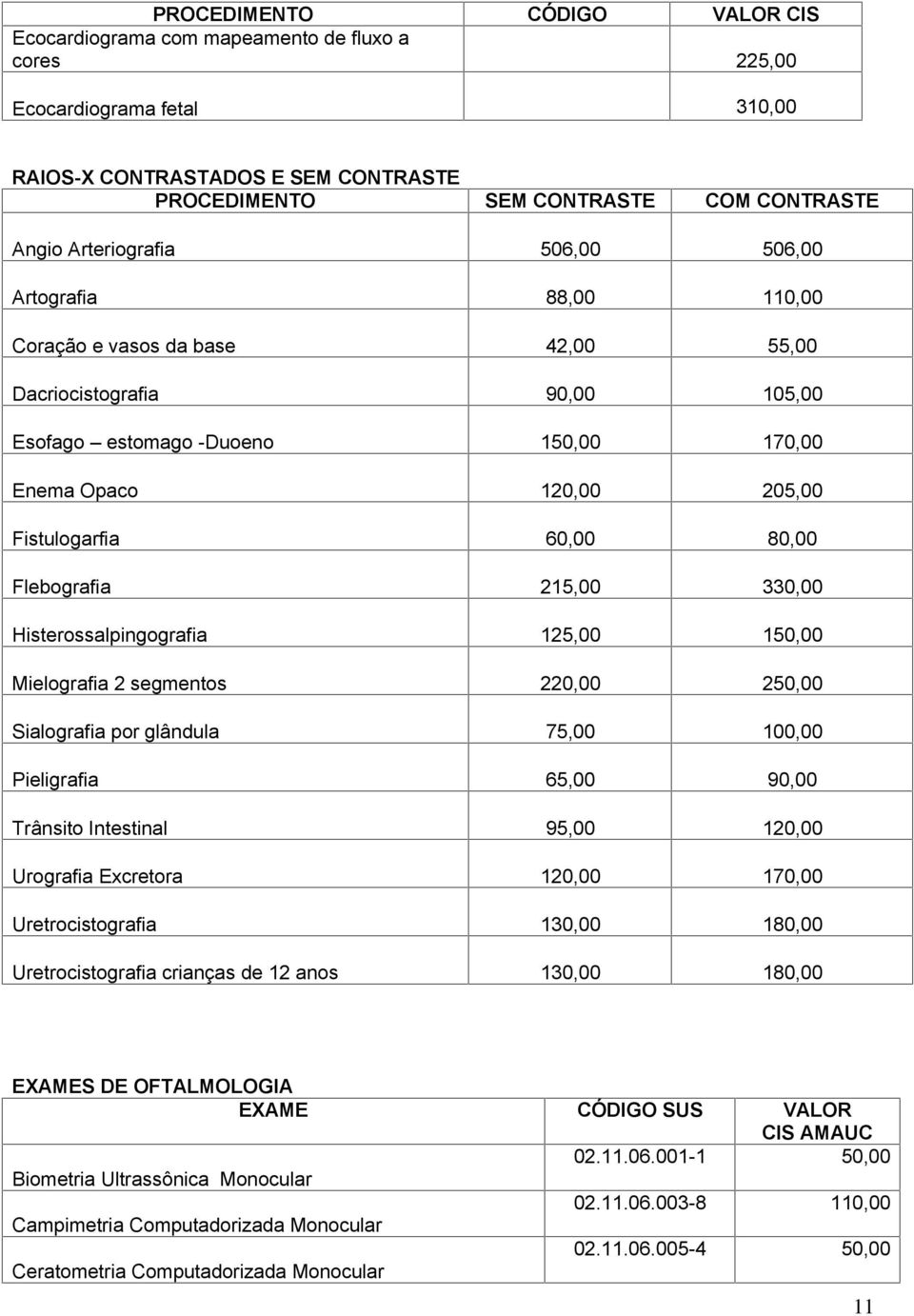 60,00 80,00 Flebografia 215,00 330,00 Histerossalpingografia 125,00 150,00 Mielografia 2 segmentos 220,00 250,00 Sialografia por glândula 75,00 100,00 Pieligrafia 65,00 90,00 Trânsito Intestinal