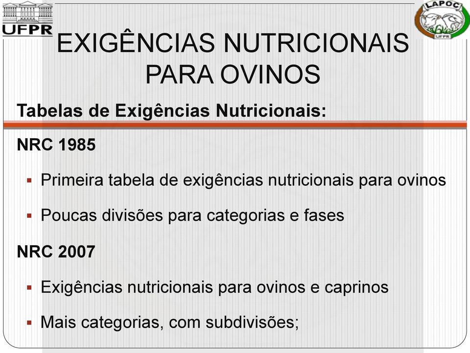 para ovinos Poucas divisões para categorias e fases NRC 2007