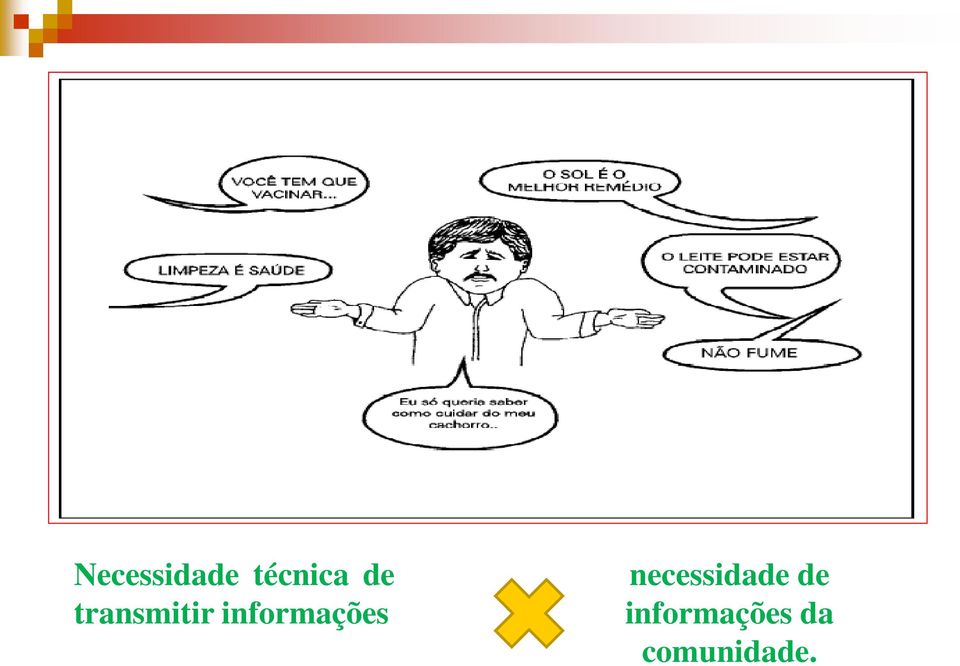 informações