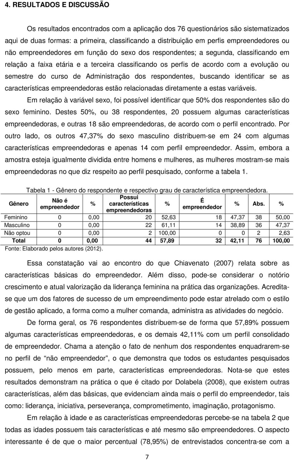 respondentes, buscando identificar se as características as estão relacionadas diretamente a estas variáveis.