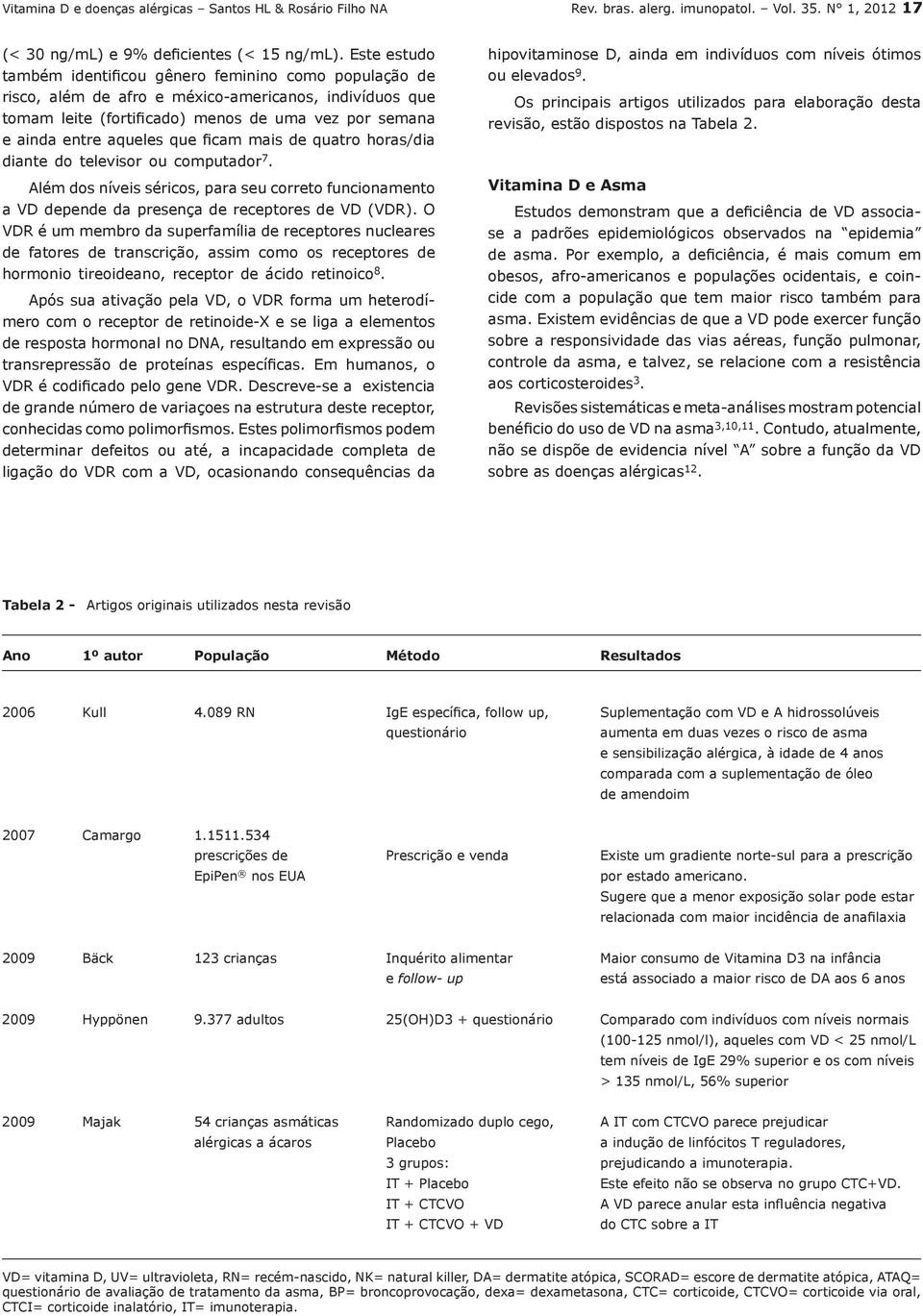 que ficam mais de quatro horas/dia diante do televisor ou computador 7. Além dos níveis séricos, para seu correto funcionamento a VD depende da presença de receptores de VD (VDR).